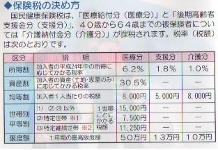 kokuhozei.jpg