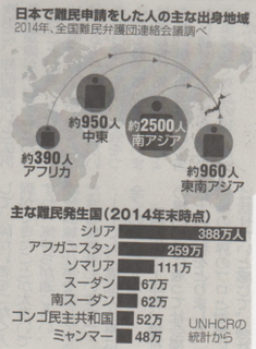 nanmin japan.png